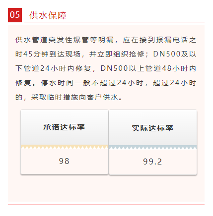 曾道长资料大全