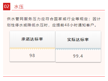 曾道长资料大全